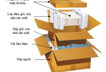 Bảo quản hàng hóa tốt nhất khi vận chuyển?